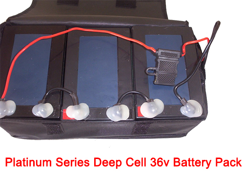 Battery pack view