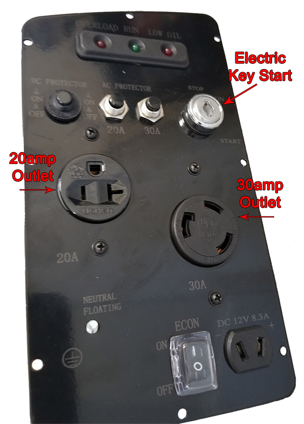 DG3500 control panel